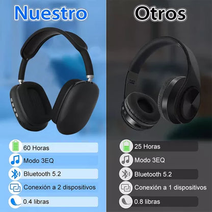 "Nuevos" Audifonos Bluetooth Microfono Incluido