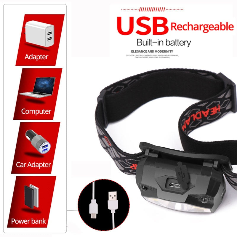 8 Modes Handfress Motion Sensor Powerful LED Headlamp Headlamp Head Lamp COB Flashlight Torch Head Light for Camping Fishing