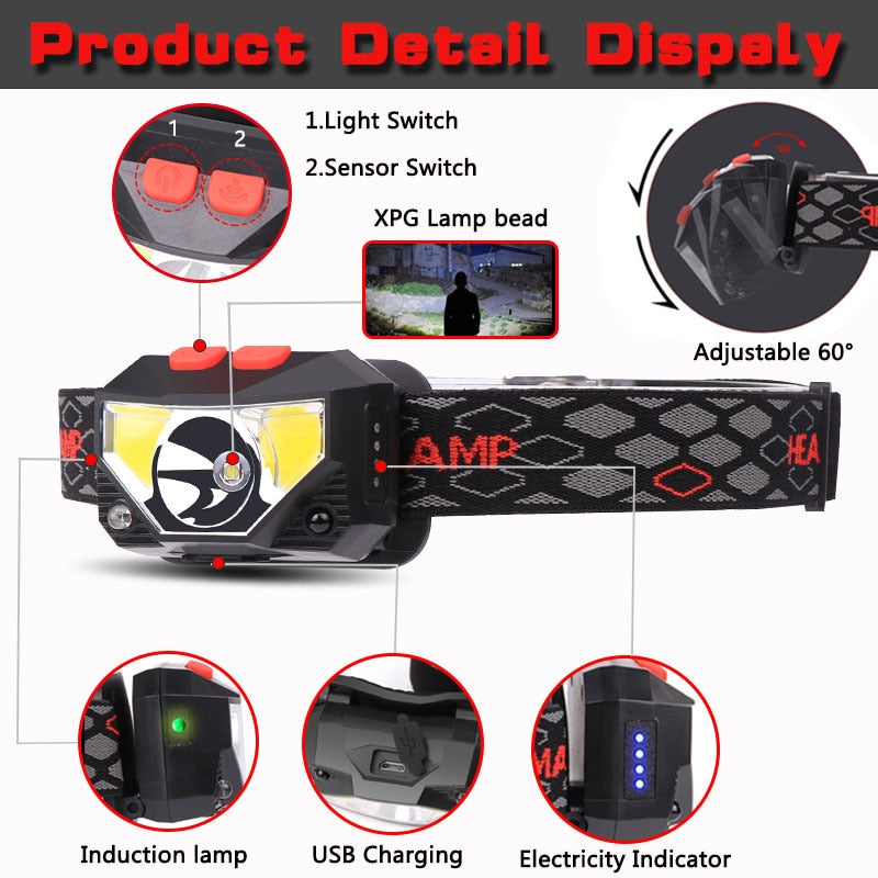 8 Modes Handfress Motion Sensor Powerful LED Headlamp Headlamp Head Lamp COB Flashlight Torch Head Light for Camping Fishing