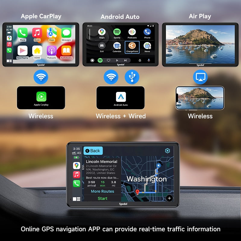 Pantalla Universal Para Coche VAZU