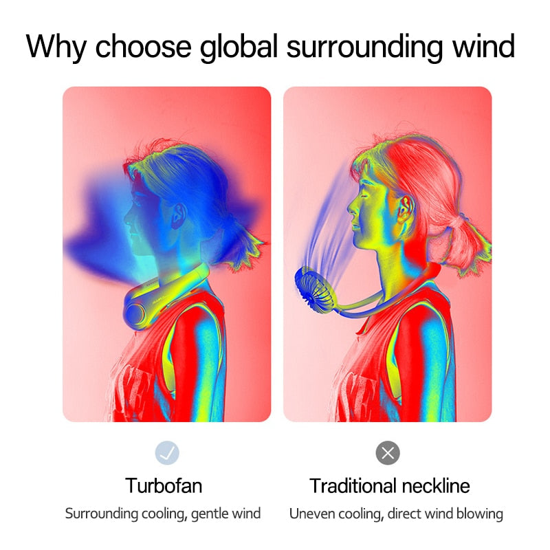 Ventilador portátil